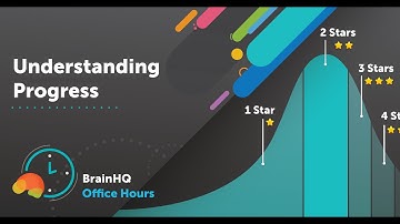 BrainHQ Office Hours: Understanding Progress