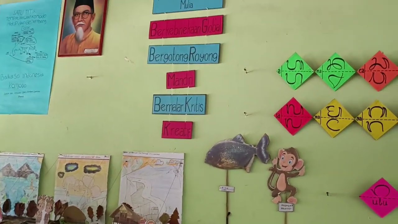 SD NEGERI 6 KEDIRI PENATAAN SEKOLAH BERBASIS LITERASI