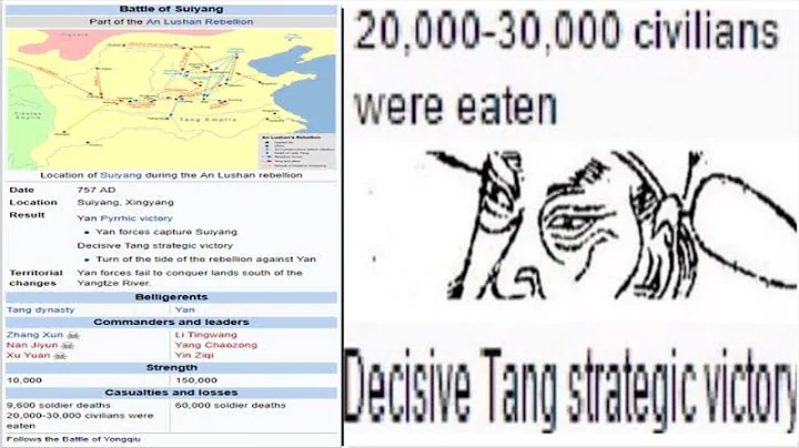 Decisive Tang Victory meme - DayDayNews