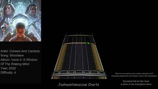 Coheed And Cambria - Shoulders Drum Charts (Phase Shift Custom)