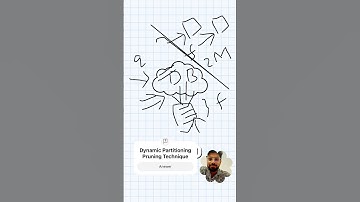 Dynamic Partitioning Pruning | Spark Optimization Technique #dataengineering #interviewquestions