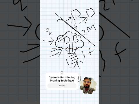 Dynamic Partitioning Pruning