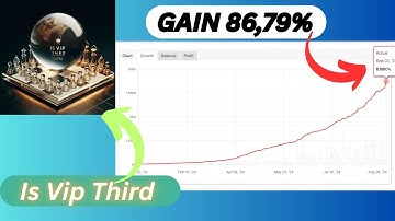 IS VIP Third EA MT4 – Multi-Pair Scalping Bot | 8,679% Gain, 2% DD