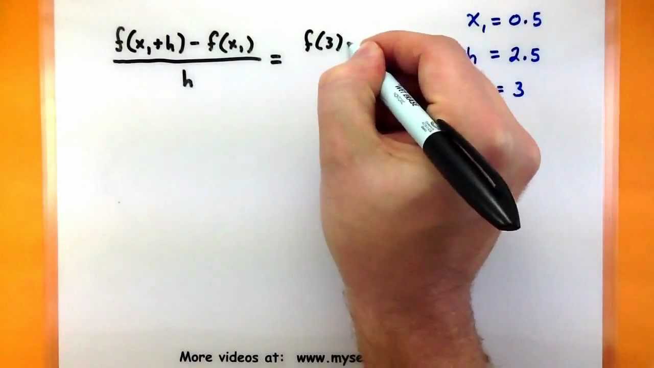 calculus-find-the-average-rate-of-change-word-problem-youtube