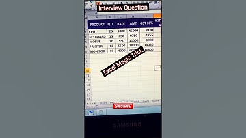Clear Formatting trick #excel #exceltricks #exceltips #exceltutorial #excelformula #tricks #video