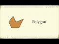 Understanding Polygons