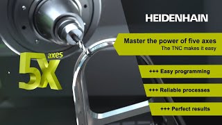 5-axis machining with HEIDENHAIN: powerful TNC functions for aerospace parts