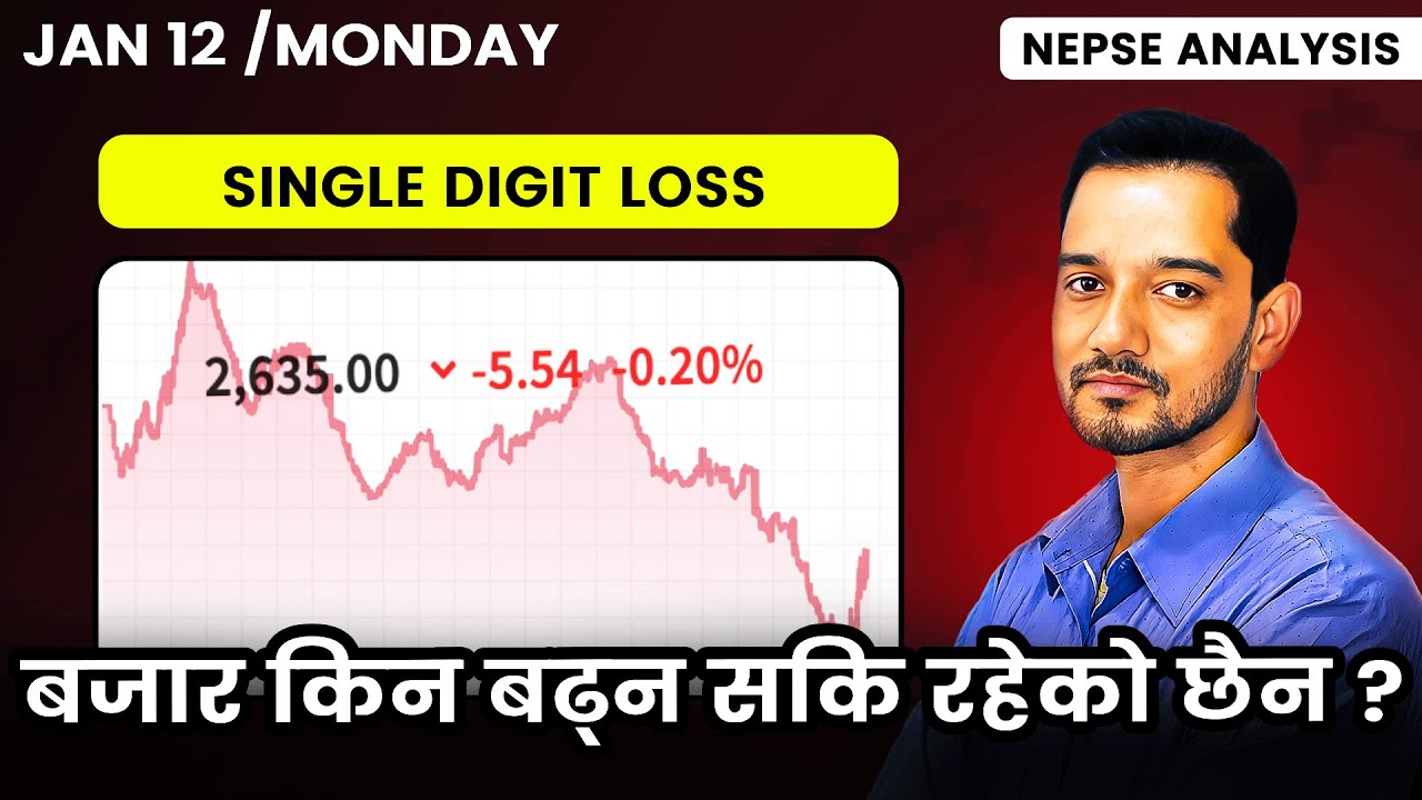 January 12 | Nepse Update | Stock Market Analysis by Ram Hari Nepal