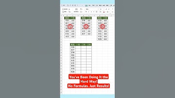Merge Multiple Excel Tables in 1 Click! Perfect for Monthly Reports#excel#merge #shorts #spreadsheet
