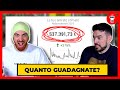 Quanto Guadagnate con gli Abbonamenti a theShow Plus? - Domande Scomode - theShow