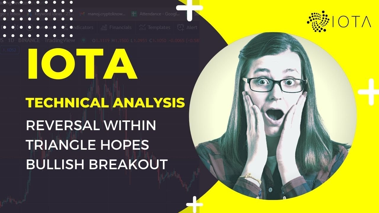 IOTA Technical Analysis | IOTA Price Prediction -Cryptoknowmics