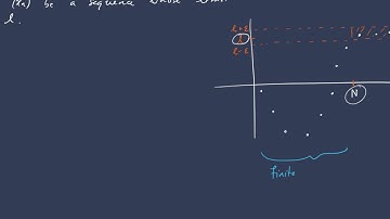 3.2 Bounded Sequences and Algebraic Limit Theorem