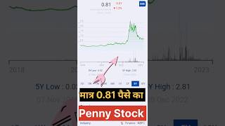 0.81 पैसे का शेयर  | Penny Stock | to buy now | double your Money