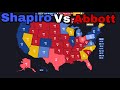 Josh Shapiro Vs Greg Abbott, 2028 Election Prediction