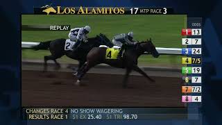 Los Alamitos Replays and Full Card Sunday, July 12, 2026