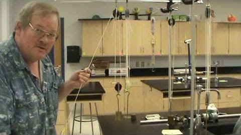 Forces and Motion Lab/Simple Machines/Pulleys Part 3