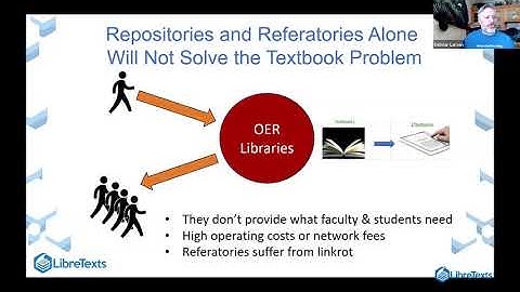 LibreTexts Background and Mission (Delmar Larsen)