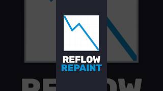 ⚠️ Reflow и Repaint убивают fps. Что делать?