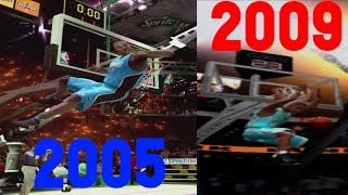 Nba All Star Weekend 3 Point Contest And Slam Dunk Evolution With Nba 