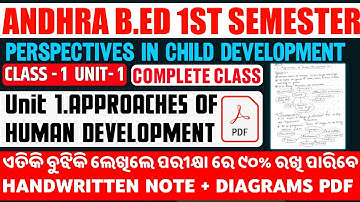 Andhra B.Ed 1st Semester – Perspective in Child Development  Unit 1 Complete Class, Note & Diagram