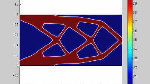 Shape optimization using a reaction-diffusion equation (2D).avi