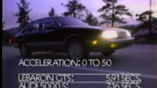 Chrysler LeBaron GTS commercial (1985)