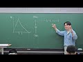 [공통수학2][무친][#2.합성함수와 역함수]