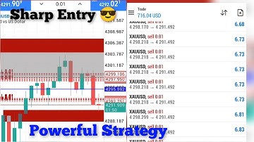 Best Scalping Forex Trading Strategy | Sharp Entry on XAUUSD(Gold) #xauusd #trading #forex
