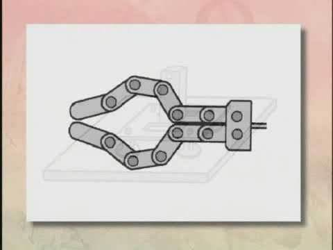 Telecurso 2000 Automação 17 Robos industriais