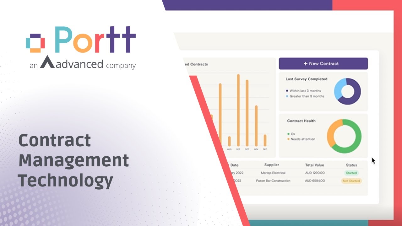 Contract Management Technology