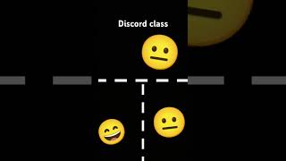 emoji discord class but your voice changer is on: