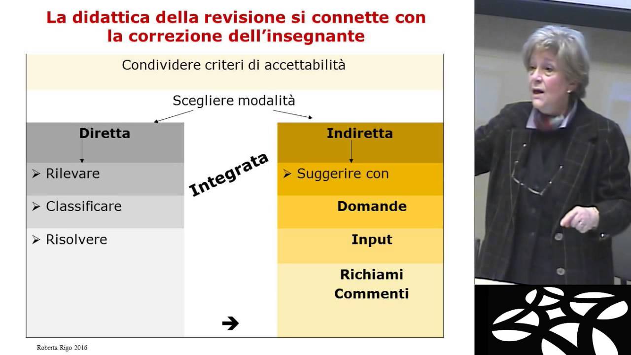 la revisione di un testo