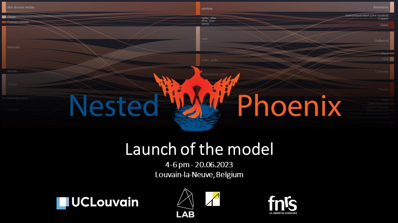Nested Phoenix Launch - 20.06.2023 - UCLouvain, Belgium