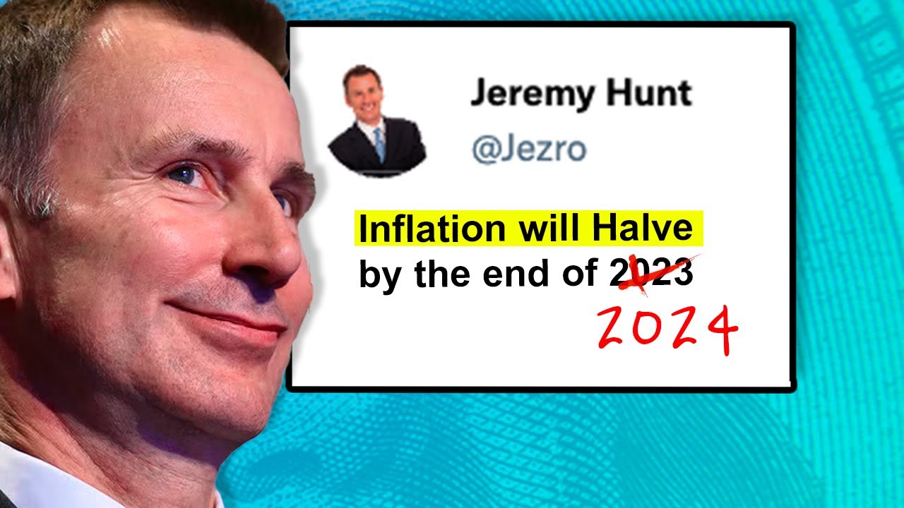 Understanding the Impact of Inflation on Your Investment Portfolio