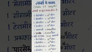 लम्बाई के छोटे-बड़े मात्रक | units of length #units #मात्रक #shorts #trending #education #learning