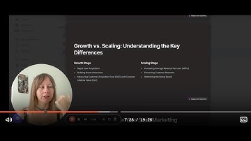 How to Scale Your SaaS Marketing Strategies and Boost ARPU by 20%