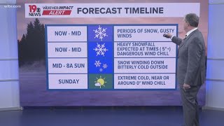 Latest on the snow acclamation in South Carolina