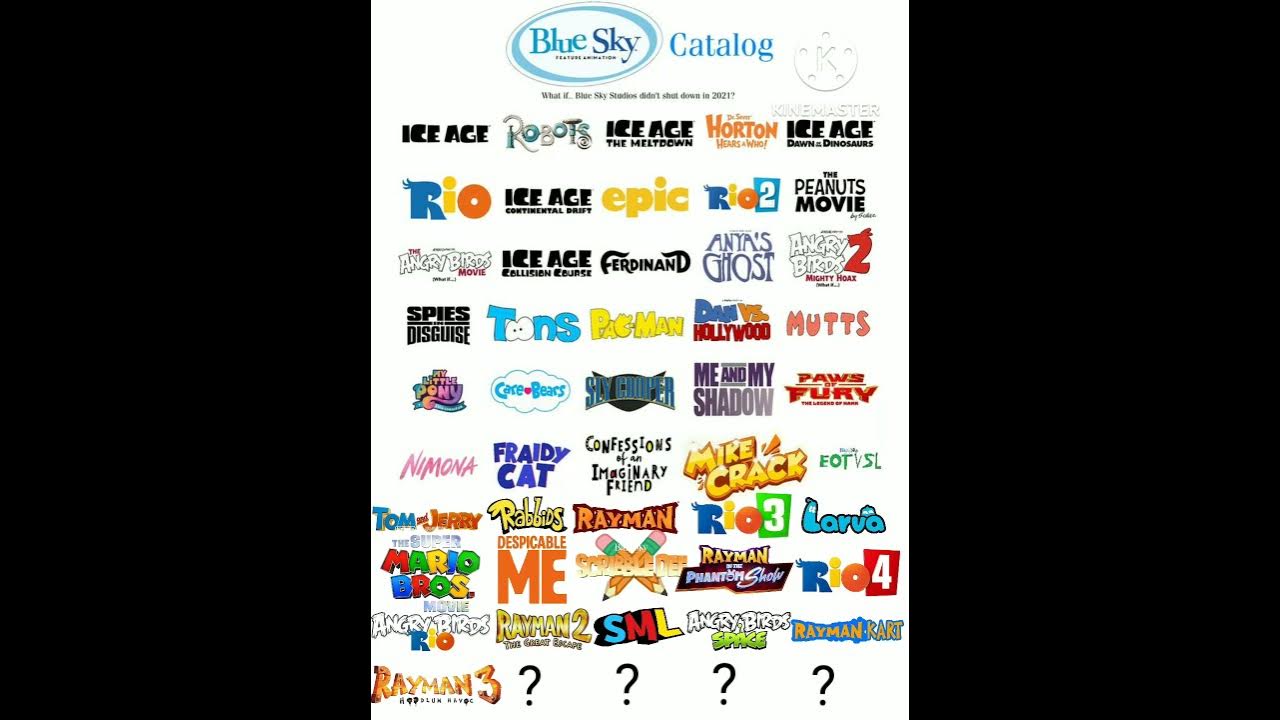 blue sky feature animation catalog what if blue sky studios didn't shut down in 2021