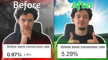 5x Your Shopify Conversion Rate (2025 Ready)