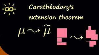 Measure Theory 12 | Carathéodory&#39;s Extension Theorem [dark version]