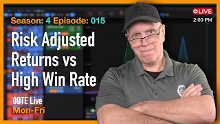 In a Quiet Market the Body Has to Come Closer — 0DTE Options Strategy Live