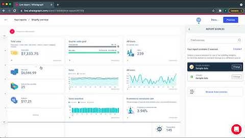 Data Analysis using #Whatagraph tool | Marketing Analytics | #Facebook #SEO #Performance