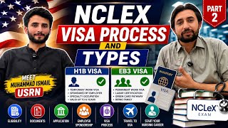 NCLEX VISA TYPES & PROCESS || Part 2 
