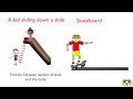 Understanding Friction