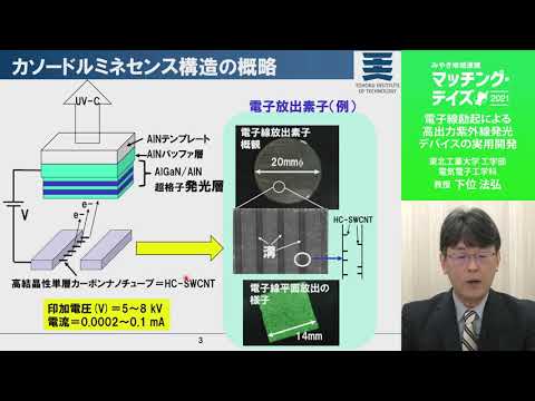 電子線励起による高出力紫外線発光デバイスの実用開発