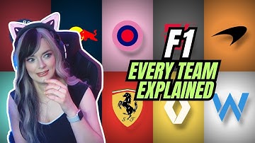 Reacting to Every F1 Team Explained in 14 Minutes | Girl React