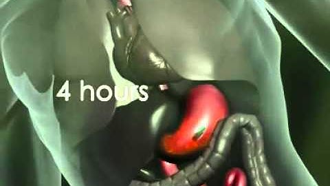 nutraMetrix Isotonix® Advanced B-Complex  Product Demo