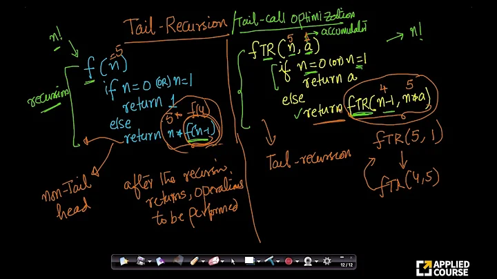 Tail recursion/Tail-Call Optimization | Recursion in programming |DS & Algorithm| Gate Appliedcourse