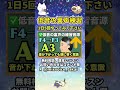 【高い声が出ない!喉締めが辛い】ルーチン低音の裏声練習 頭に響く感覚でやってみて下さい#裏声 #高い声が出ない #ミックスボイス