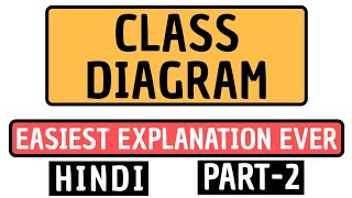 Class Diagram Part-2 Explained in Hindi l Software Modeling and Designing Course